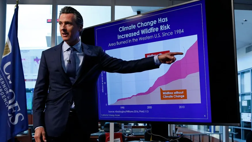 Gavin Newsom taking on fossil fuels
